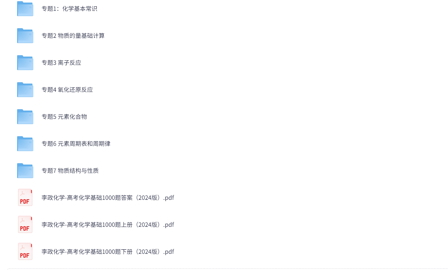 李政化学-高考化学基础1000题  6G